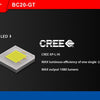Lampe Niteye BC20GT 1080lumens rechargeable USB