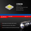 Lampe Torche Niteye JET E10R - 650Lumens rechargeable