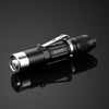 Lampe Torche Niteye JET PA12 - 780Lumens