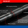Lampe Niteye BC20GT 1080lumens rechargeable USB