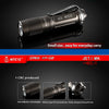 Lampe Torche Niteye JET-1 MK - 480Lumens