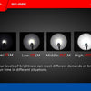 Lampe torche Niteye SFR26 rechargeable - 1200 lumens