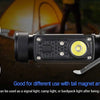 Lampe Frontale Niteye HR30 - 950Lumens charge rapide USB type C